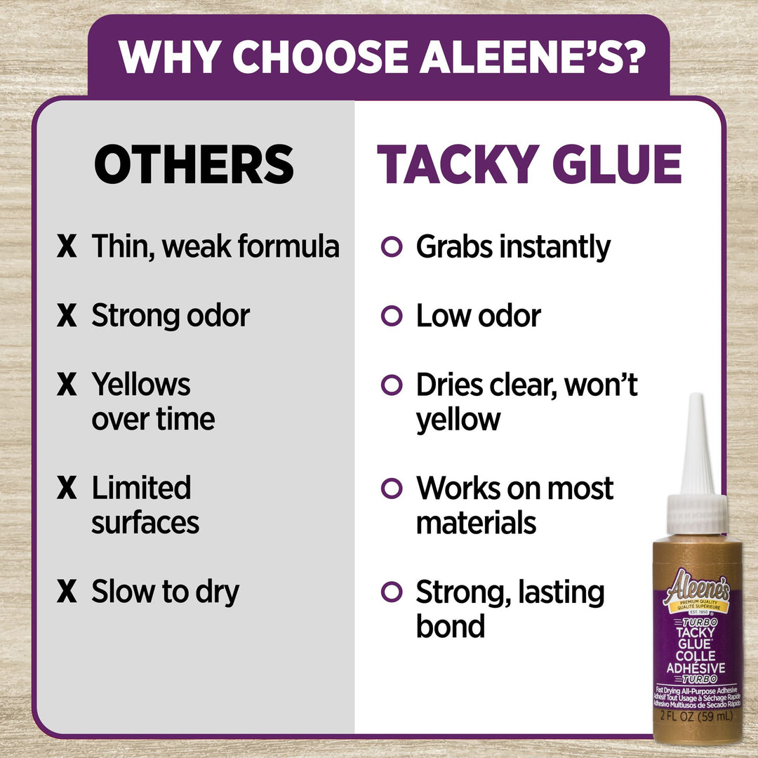 Picture of 46235 Aleene's Turbo Tacky Glue 2 fl. oz.
